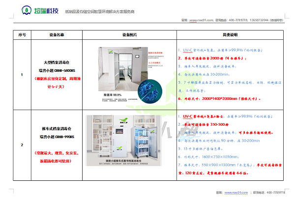 推车式与消毒房区别