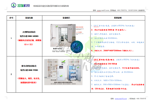 推车式与消毒房区别